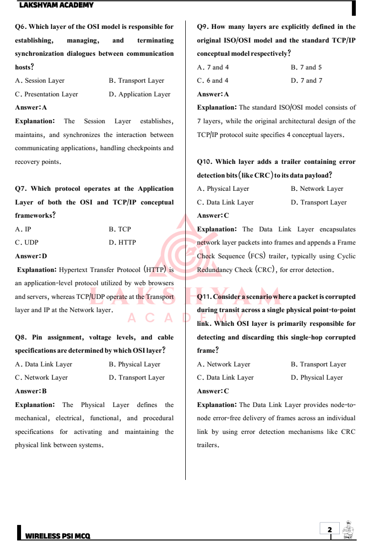 Wireless PSI Technical Operator Bharti 2026 Book