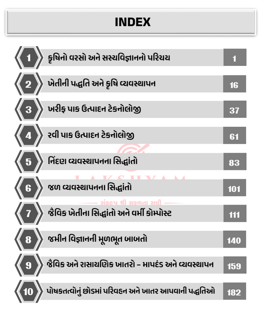 GPSSB Gram Sevak Bharti 2026 Syllabus Book