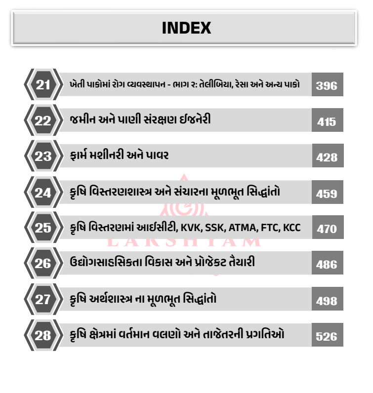 GPSSB Gram Sevak Bharti 2026 Syllabus Book