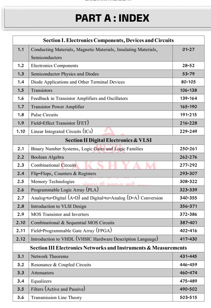 Wireless PSI Technical Operator Book 2026 | 15000+ MCQs | Technical Subject Book Set | Gujarat Police Wireless PSI Exam