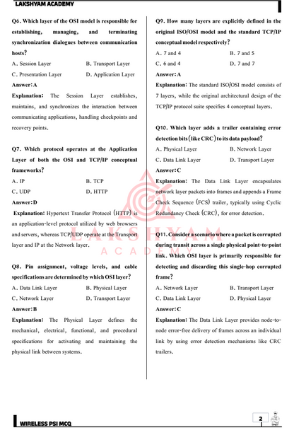 Wireless PSI Technical Operator Book 2026 | 15000+ MCQs | Technical Subject Book Set | Gujarat Police Wireless PSI Exam