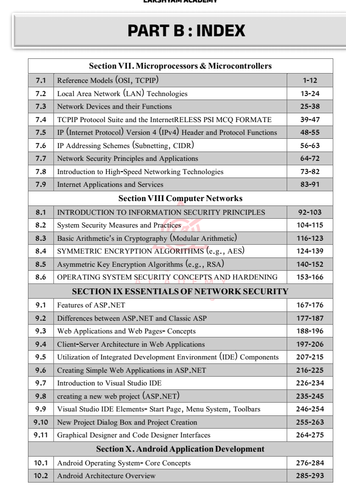 Wireless PSI Technical Operator Book 2026 | 15000+ MCQs | Technical Subject Book Set | Gujarat Police Wireless PSI Exam