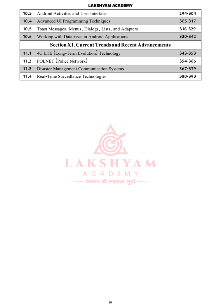 Wireless PSI Technical Operator Book 2026 | 15000+ MCQs | Technical Subject Book Set | Gujarat Police Wireless PSI Exam