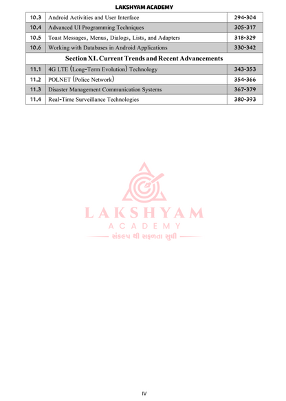 Wireless PSI Technical Operator Book 2026 | 15000+ MCQs | Technical Subject Book Set | Gujarat Police Wireless PSI Exam