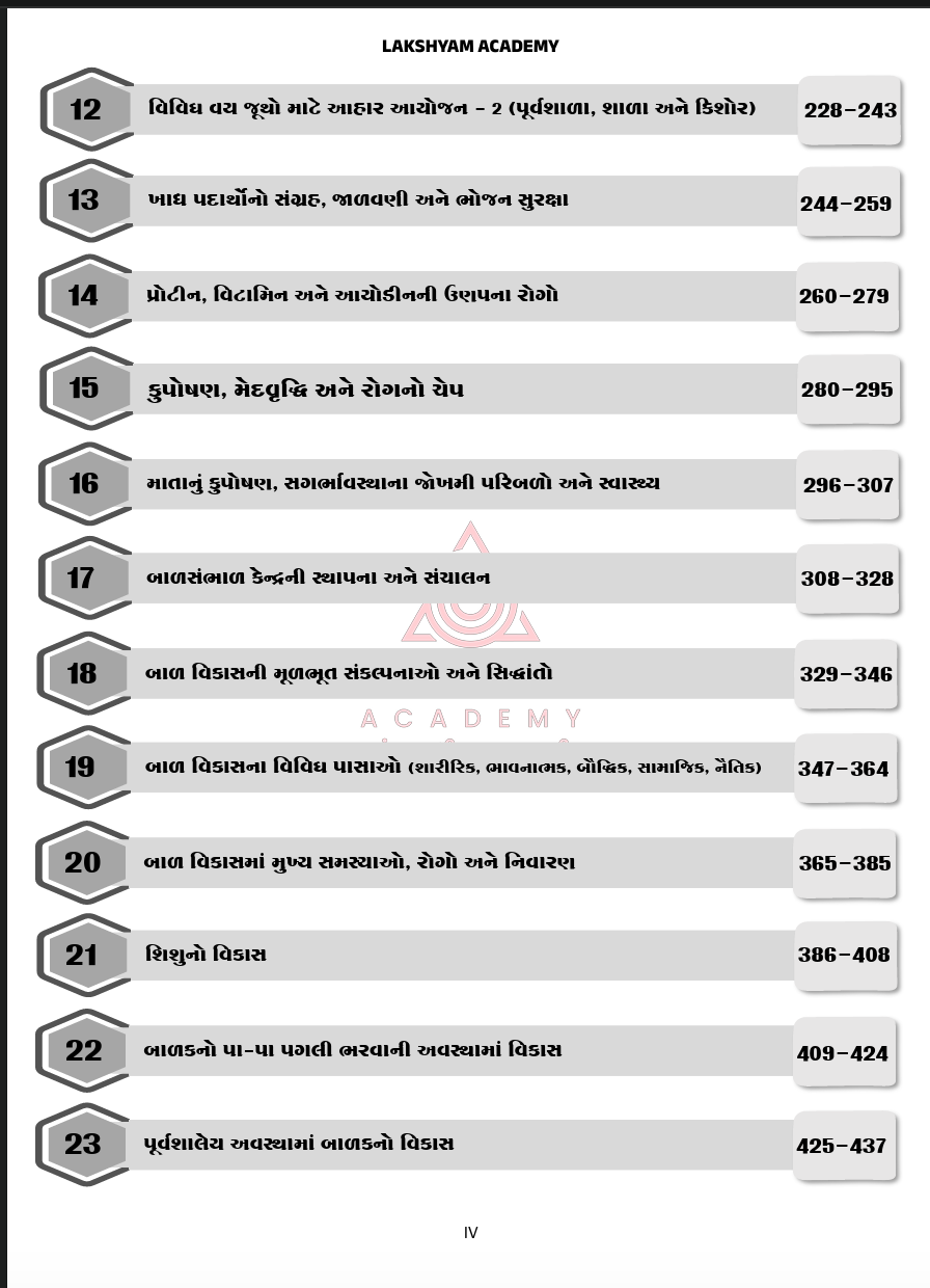 GPSSB Mukhya Sevika Technical Book 2026