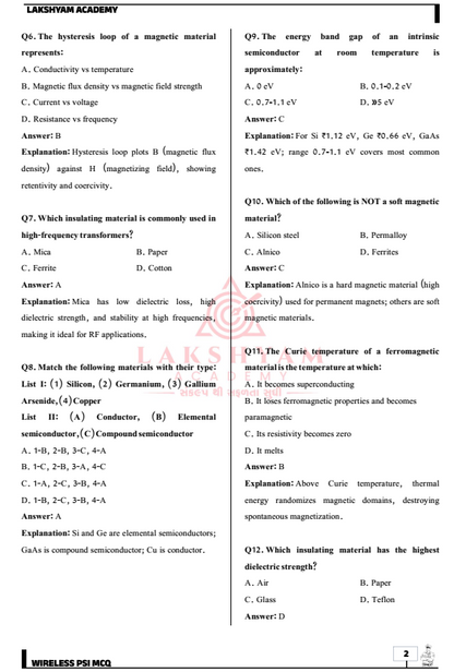 Wireless PSI Technical Operator Book 2026 | 15000+ MCQs | Technical Subject Book Set | Gujarat Police Wireless PSI Exam